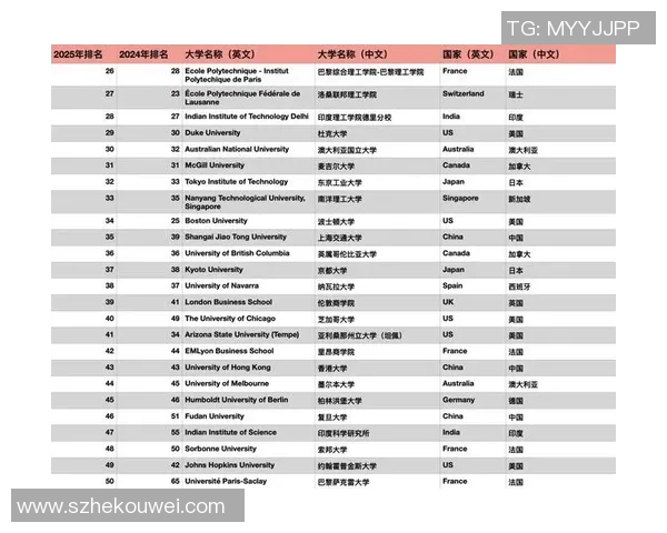 2023年足球新人排名揭晓新星崛起引发全球关注与期待