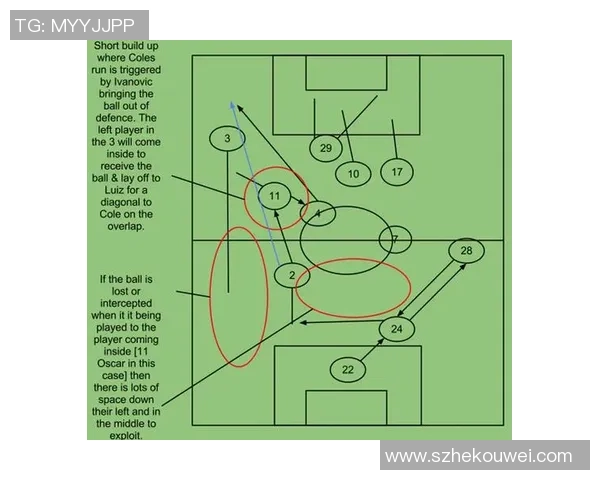 足球布景中的战术布局与球员心理的完美结合探讨 足球布景中的战术布局与球员心理的完美结合探讨