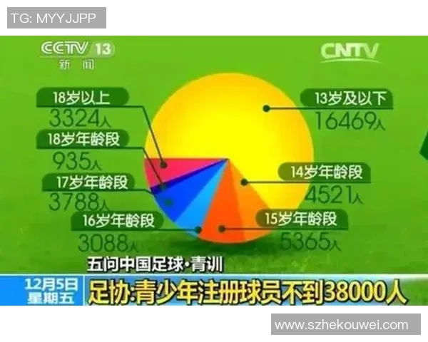 颠足球累了的背后故事与成长历程探讨 颠足球累了的背后故事与成长历程探讨